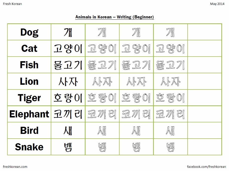 On the Parts of Animals by Aristotle book4 - Adelaide