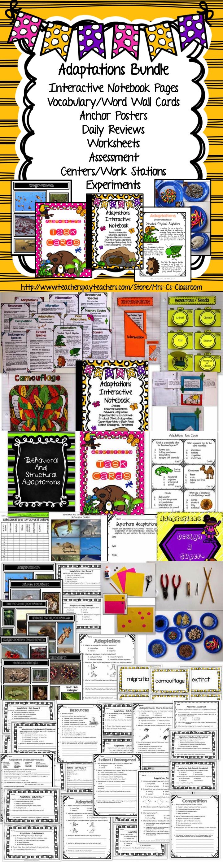 Endangered Species Lesson Plan Conservation Teaching